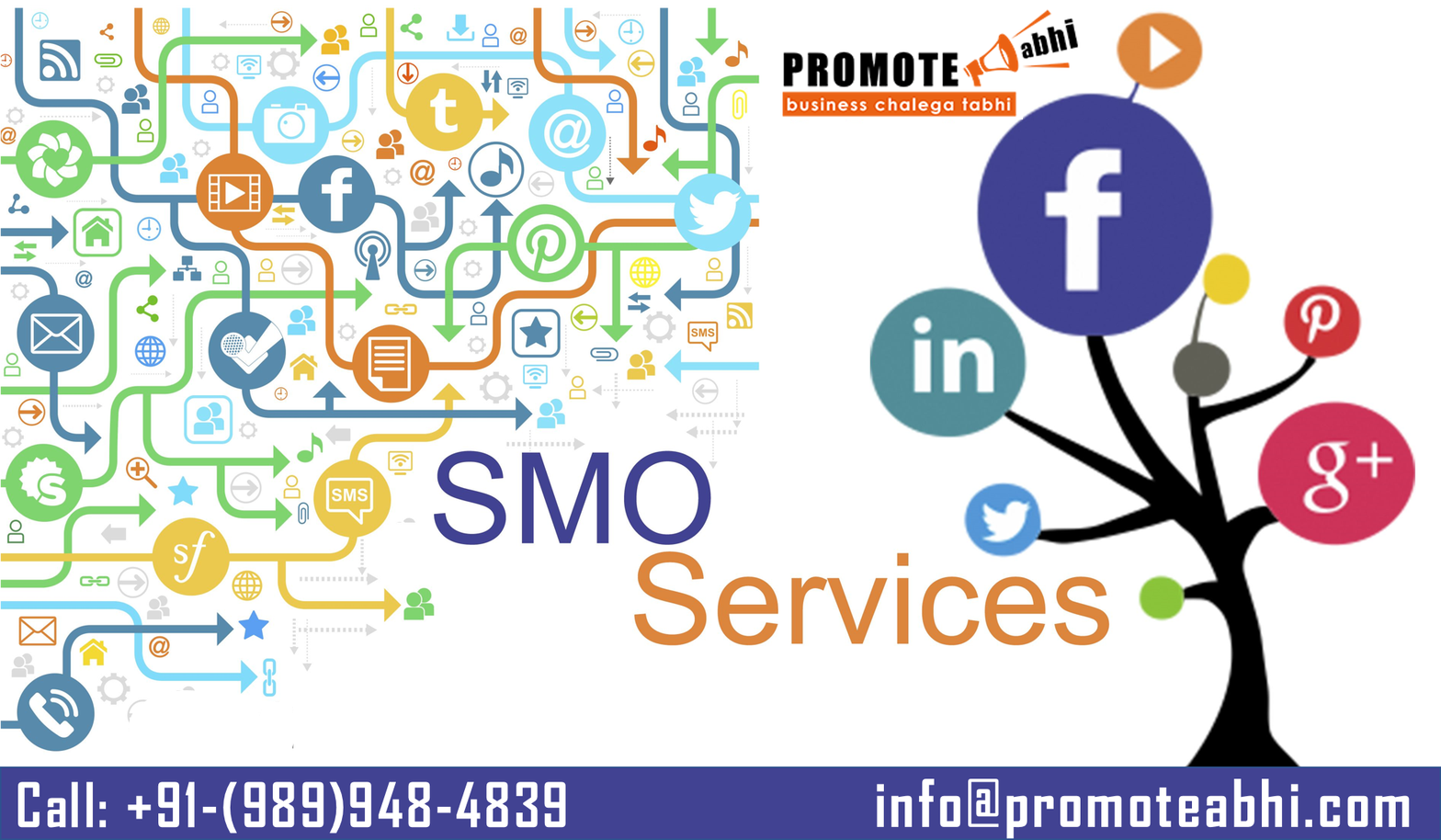 social media marketing company in india Copy
